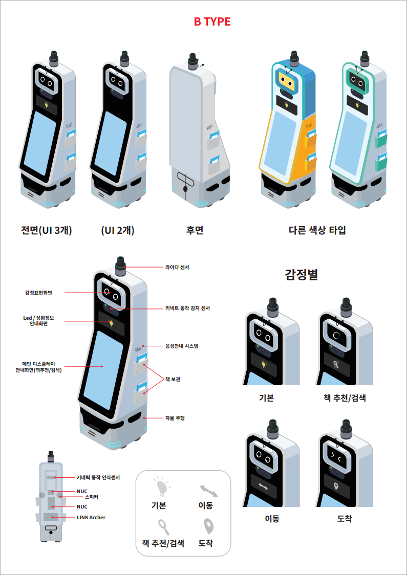 한국문화기술연구소 도서 도움용 로봇 외관 설계, 제작 (2회차) 1
